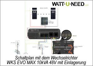 Schaltplan mit dem Wechselrichter WKS EVO MAX 10kVA 48V mit Einlagerung